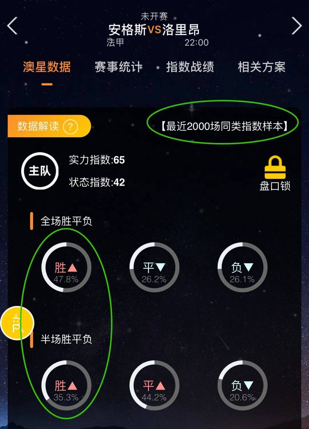 拉松多年在